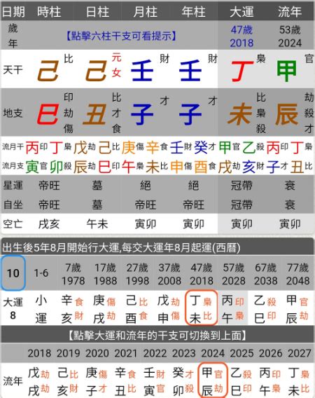 八字生剋|【八字命理雜論】五行生剋之生活論述 